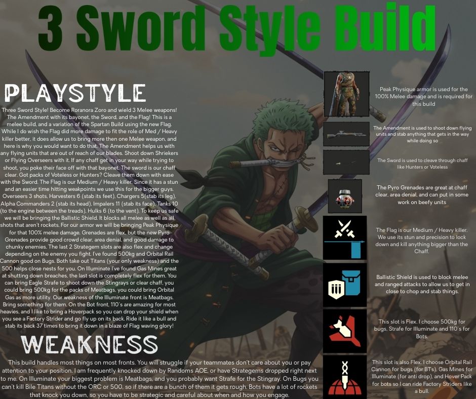 3 Sword Style Build