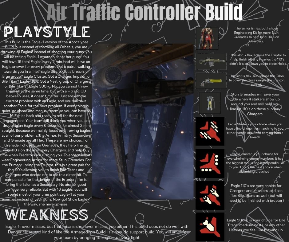 Air Traffic Controller Build