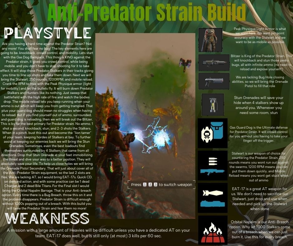 Anti Predator Strain Build