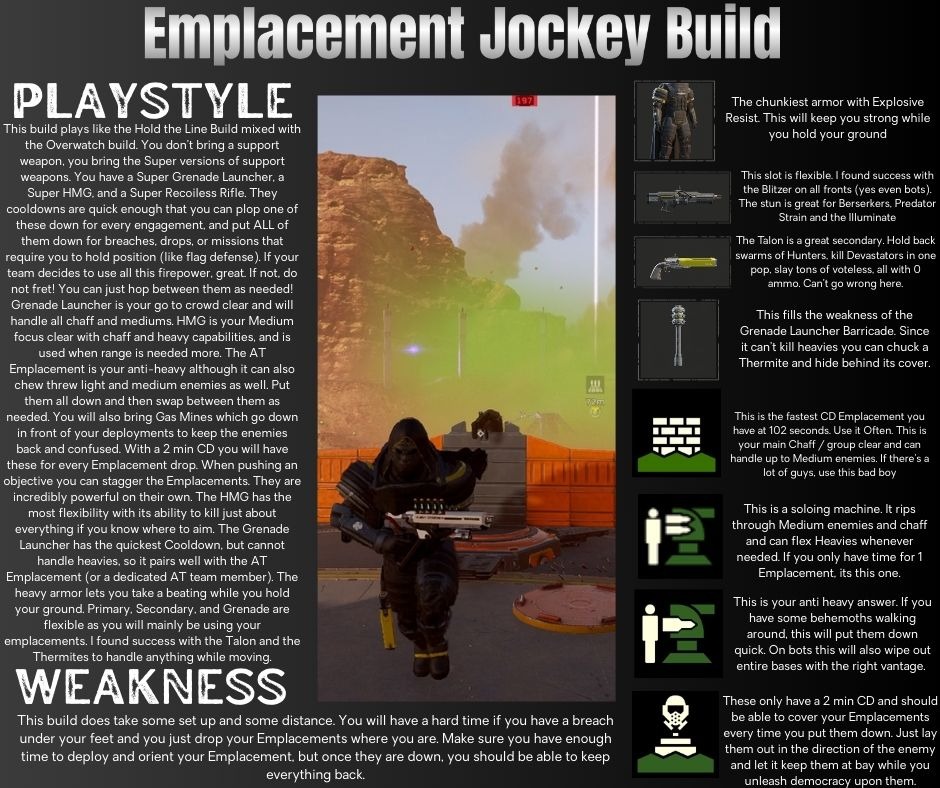 Emplacement Jockey Build