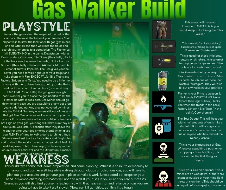 Gas Walker Build