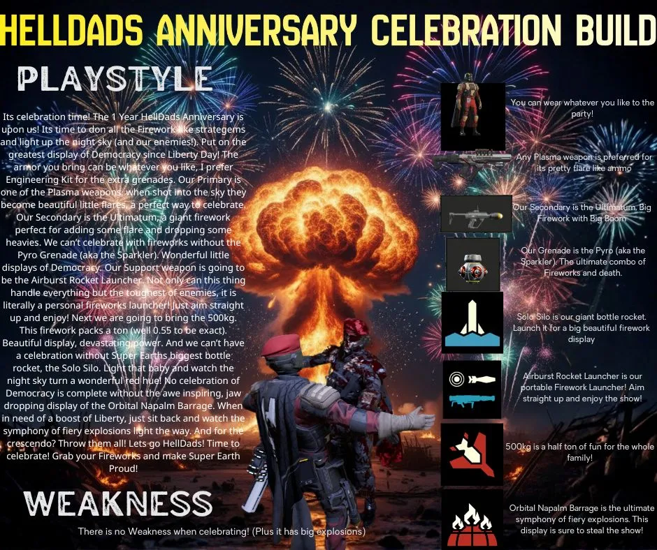 HellDads Anniversary Celebration Build HellDads Anniversary Celebration Build