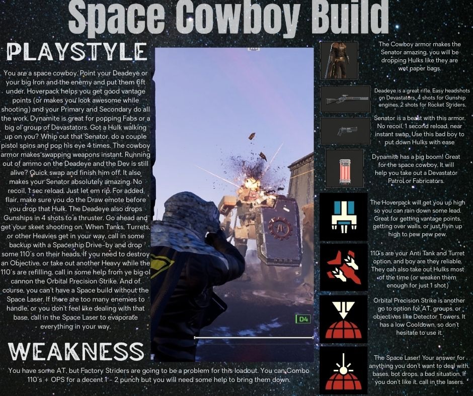 Space Cowboy Build