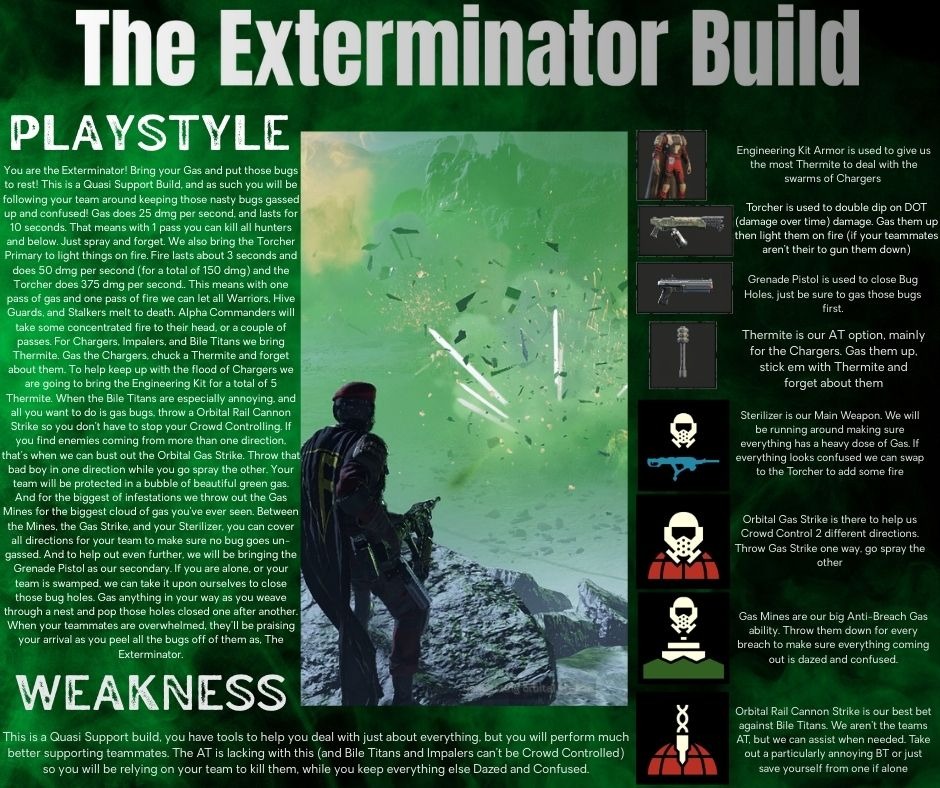 The Exterminator Build