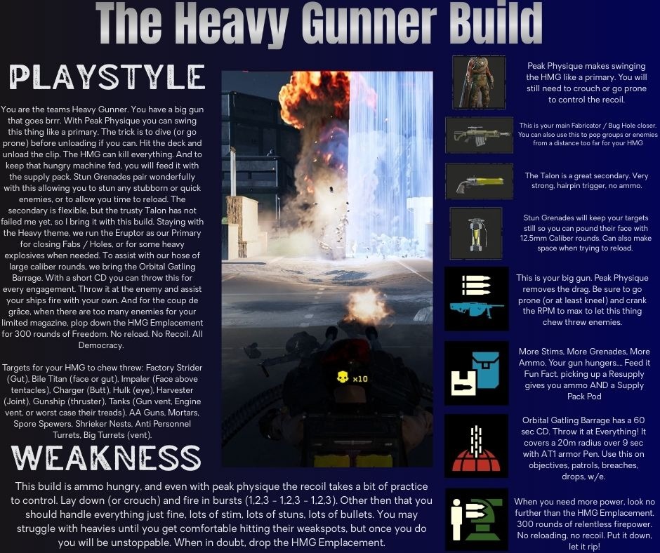 Heavy Gunner Build