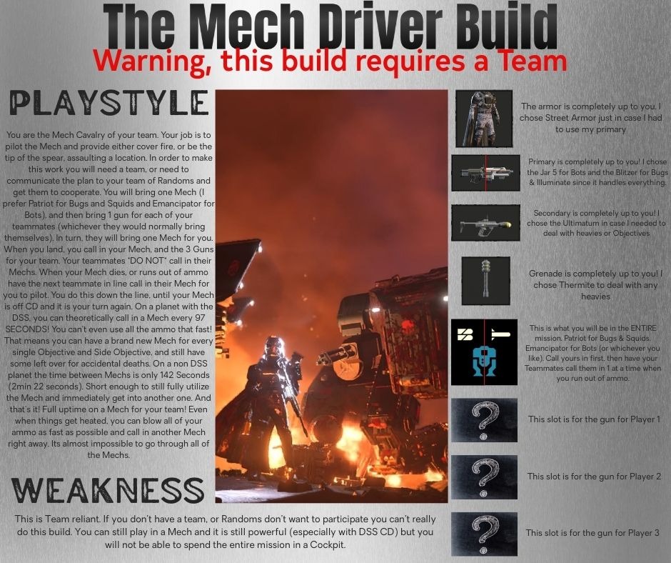 Mech Driver Build