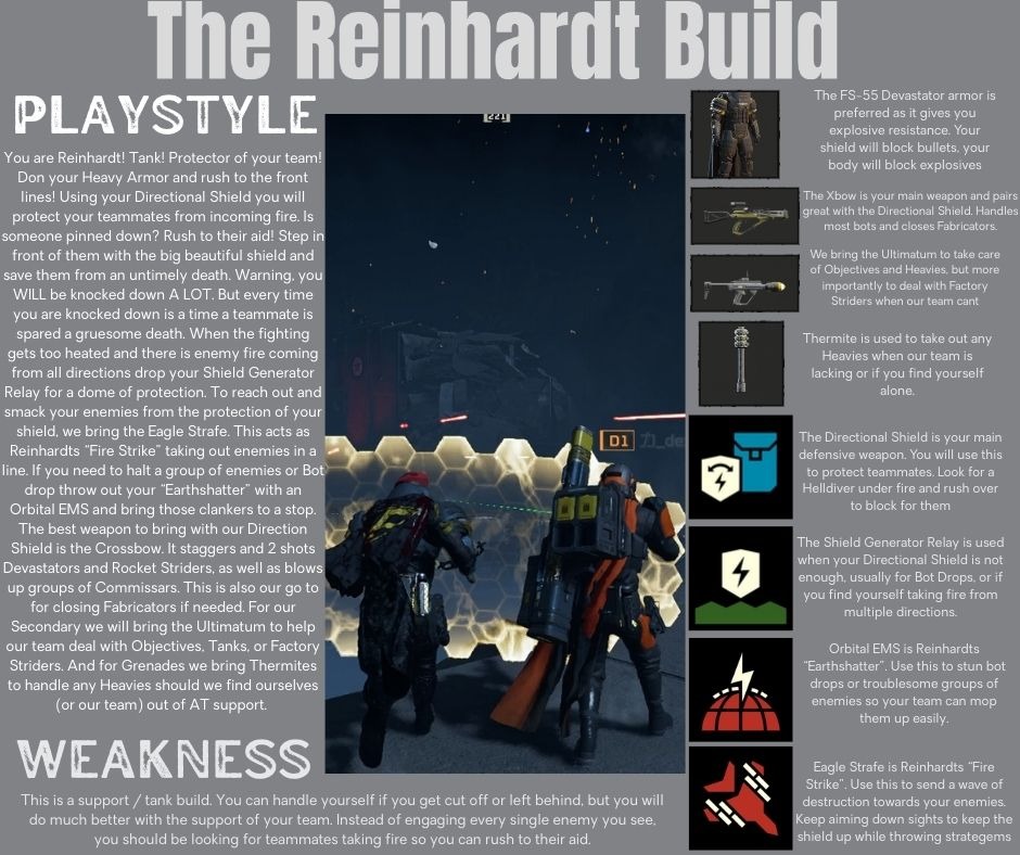 Reinhardt Build