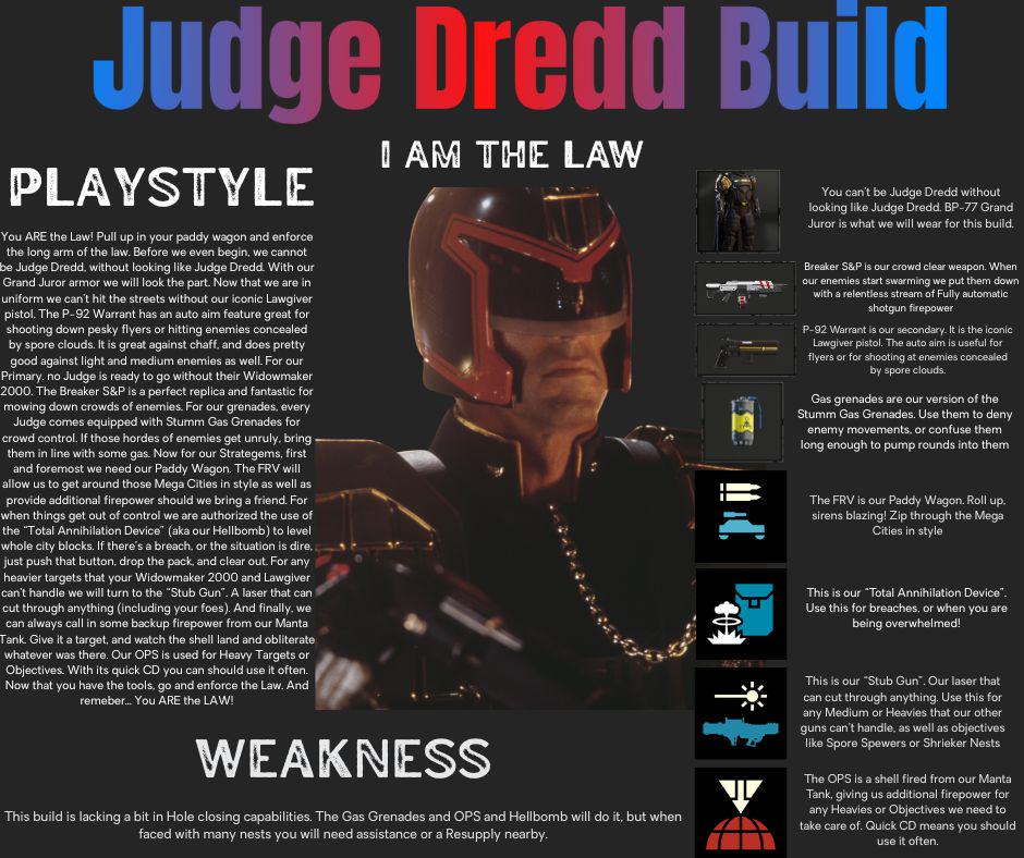 Judge Dredd Build